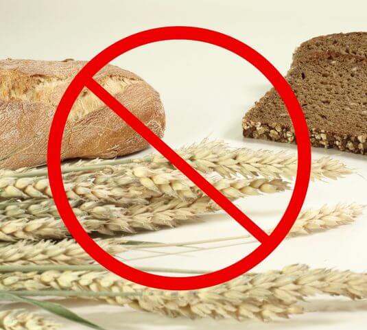 What Items Contain Gluten?
